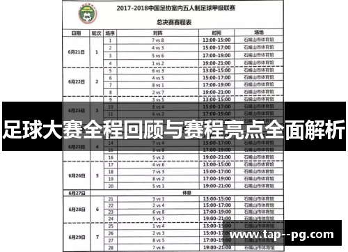 足球大赛全程回顾与赛程亮点全面解析